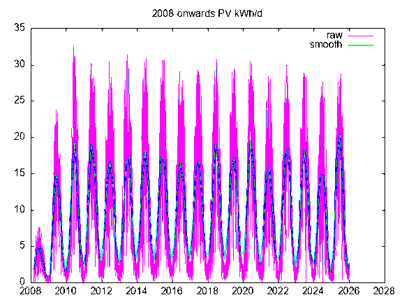 20260108 snapshot Eall