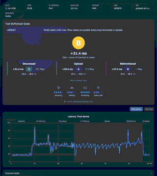 20260111 bufferbloat test results