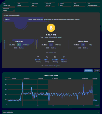 20260111 bufferbloat test results