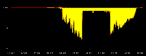 20260613 myenergy consumed exported